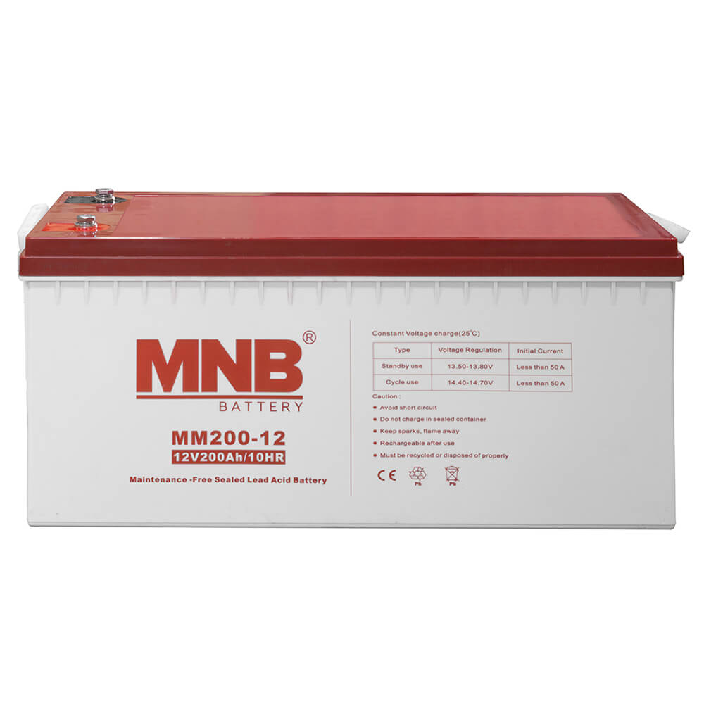 MNB MM 200-12 — фото 2